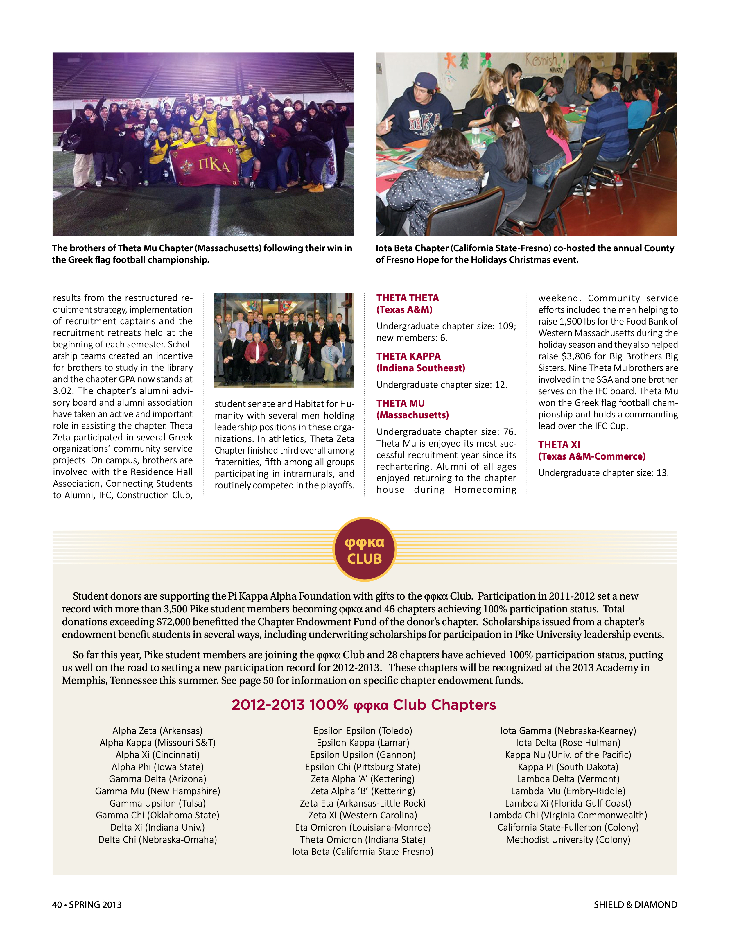 Phi Phi Kappa Alpha Club